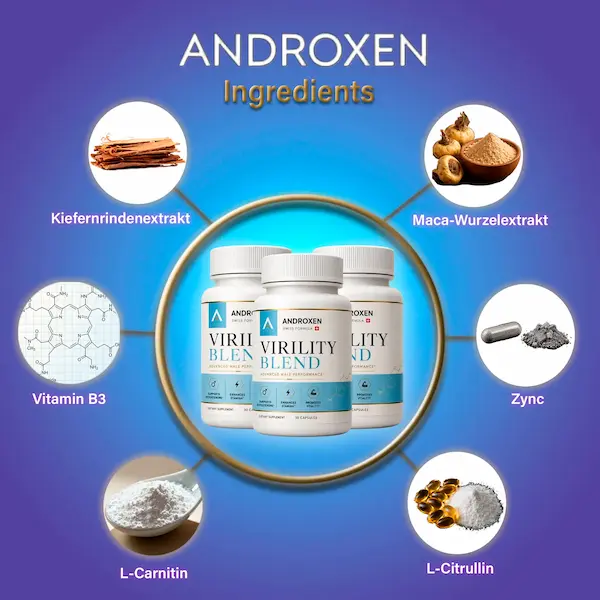 Ingredientes naturales de Androxen