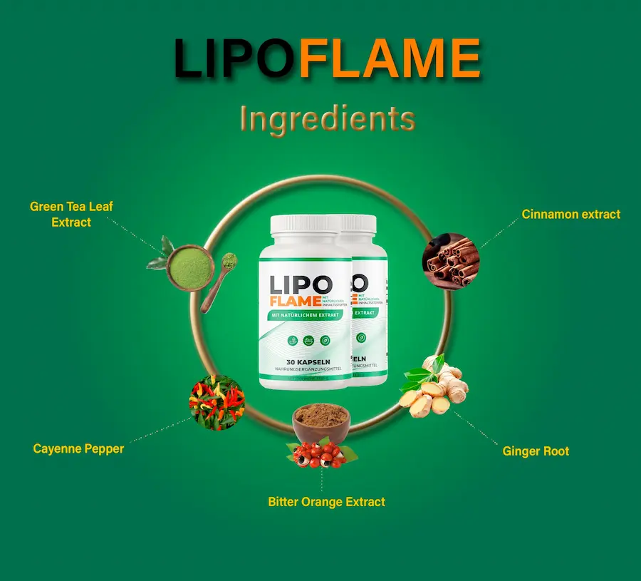 Ingredientes de LipoFlame: naranja amarga, canela, pimienta de cayena, jengibre y té verde
