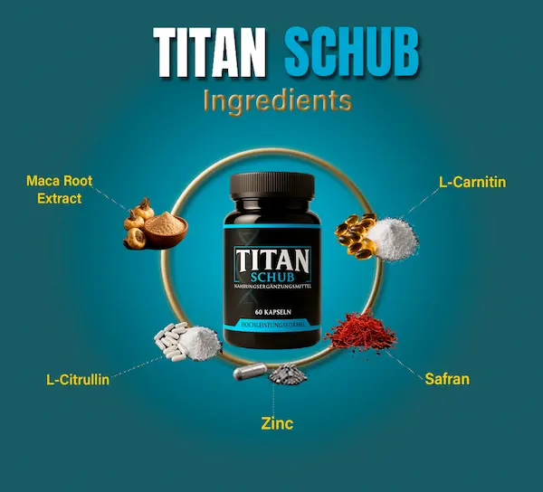 Ingredientes de Titan Schub: extracto de raíz de maca, L-carnitina, L-citrulina, zinc y azafrán