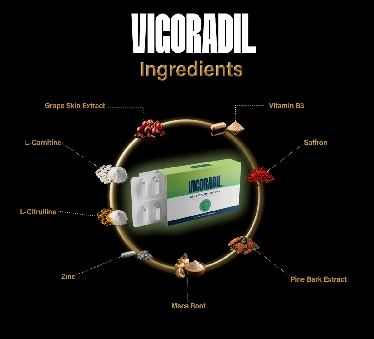 Ingredientes de Vigoradil