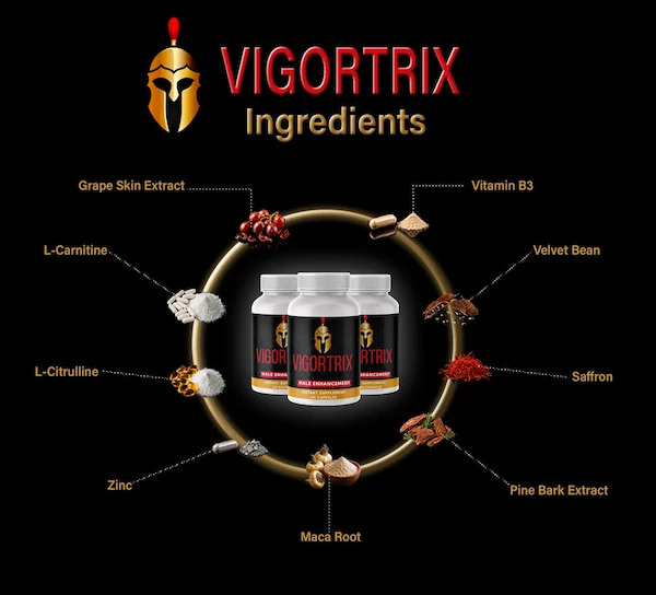 Ingredientes naturales de Vigortrix